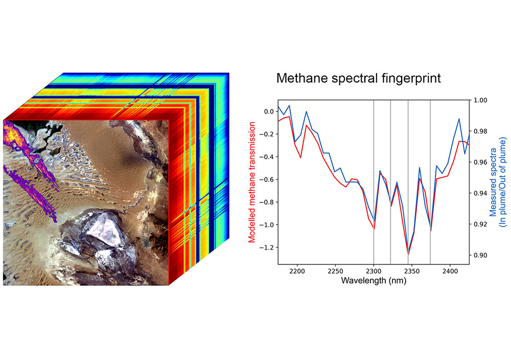 EMIT - Credit: NASA/JPL Caltech